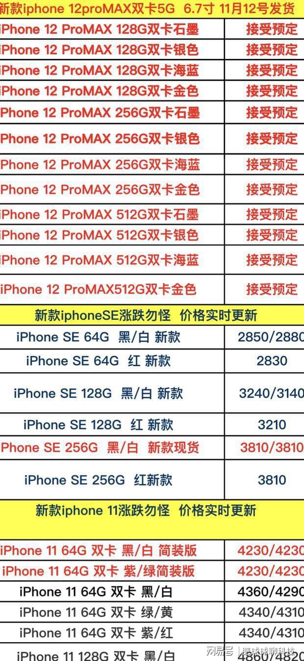 苹果发布会最全汇总:「全面屏」iPad 性能无敌,Mac 电脑东山再起