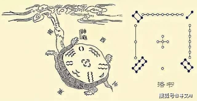 宇宙魔方,无字天书【河图洛书】的真实秘密在此! 宇宙魔方最后去哪里了_宇宙魔方长什么样_河图是指什么图