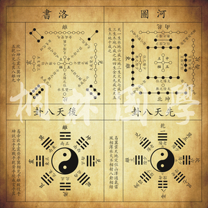 河图洛书,无字天书的真实秘密在此! 河图是指什么图_天书密码属于什么密码_天书秘境河图洛书