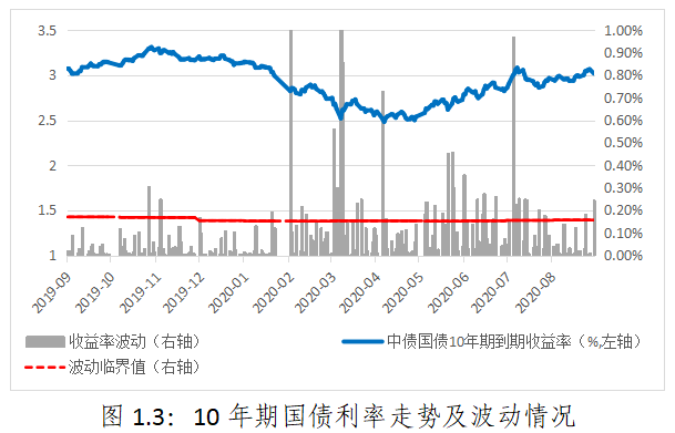 债基普跌,发生了什么? 债券普通基金有哪些_普通债券基金_债券普通基金可以买吗