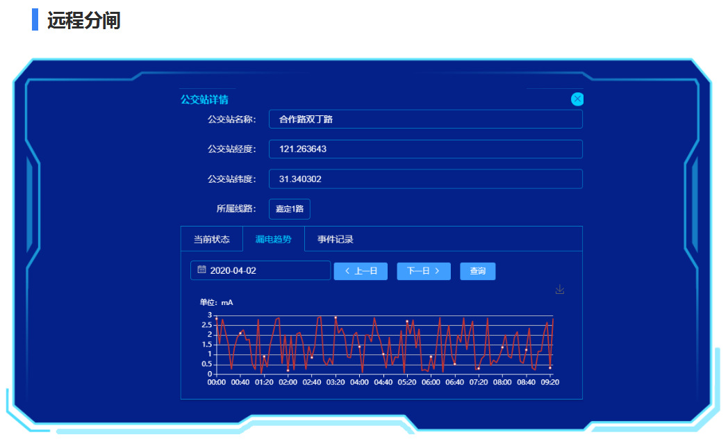 AR隔空测物,苹果发布会上那些牛逼的黑科技 苹果发布会_苹果发布会2023新品_苹果发布会2023发布会时间