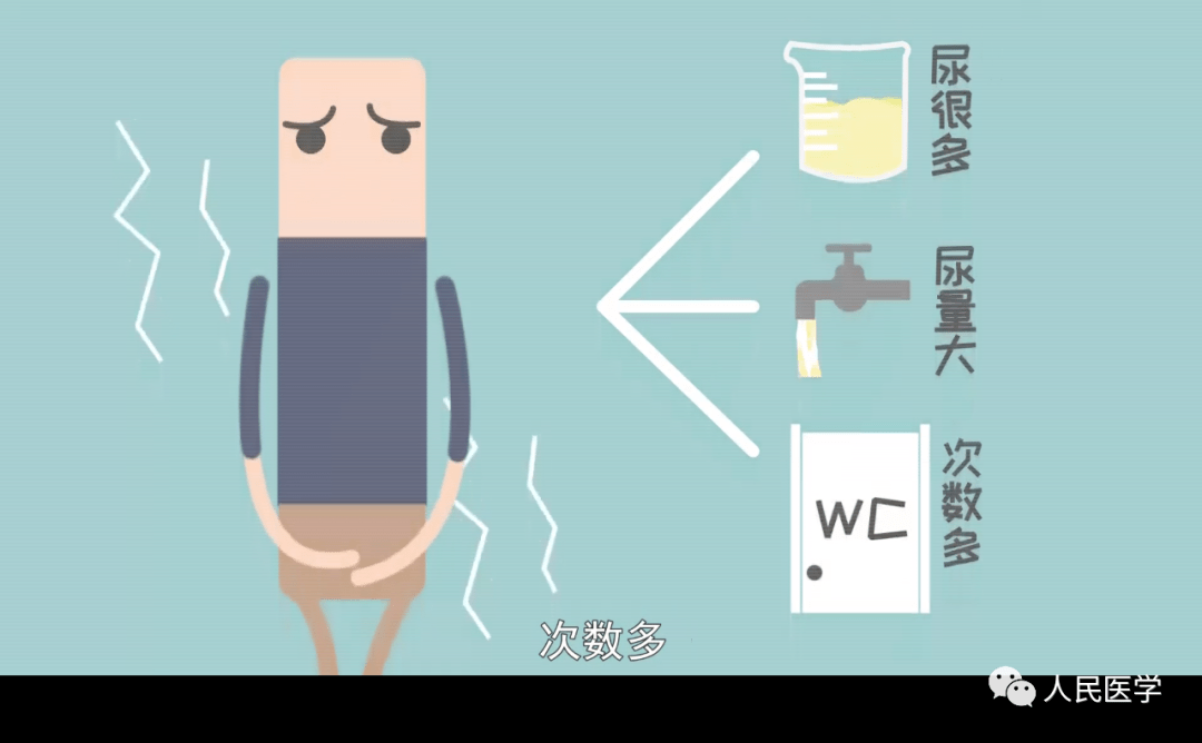 尿量少是什么原因_尿量分级_尿量