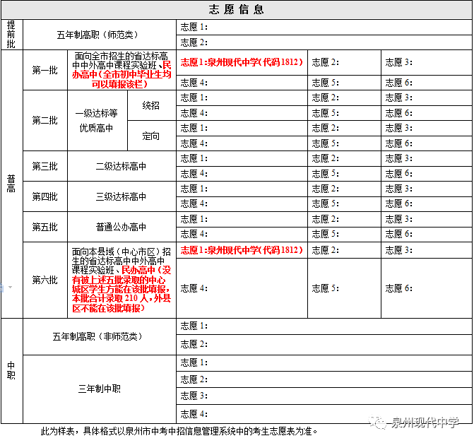 咸宁2023中考分数线公布(附成绩分段统计表) 咸宁中考一分一段_高中录取线_咸宁中考一分一段表