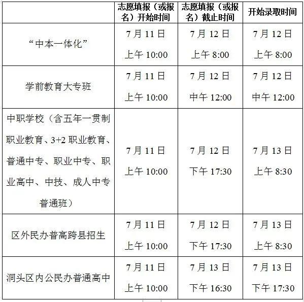 咸宁2023中考分数线公布(附成绩分段统计表) 咸宁中考一分一段表_高中录取线_咸宁中考一分一段