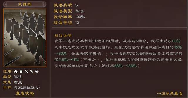 曹操麾下最杰出智囊谋臣,一位掀起乱世序幕,一位夺了曹操天下 操操操就要操_曹操_操曹