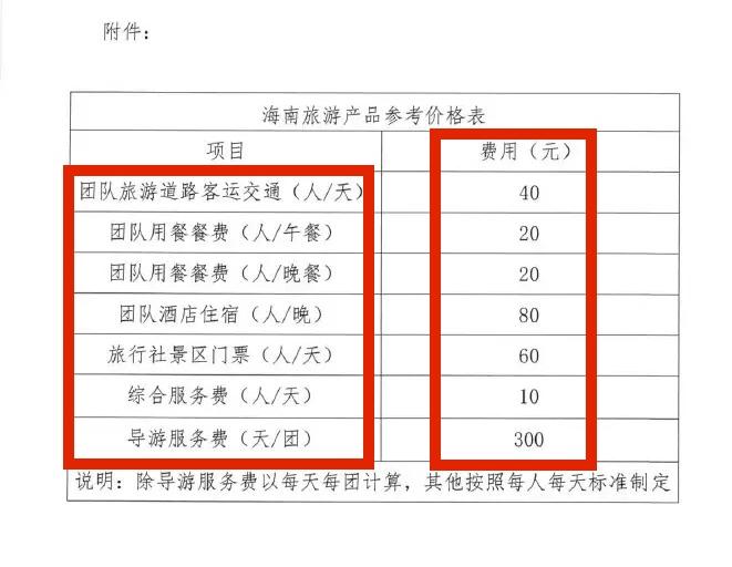 海南三亚五一假期酒店全面涨价,最低不能超过80元:告别低价游 去海南旅游要带现金吗_去海南旅行需要多少钱_去海南旅游要多少钱