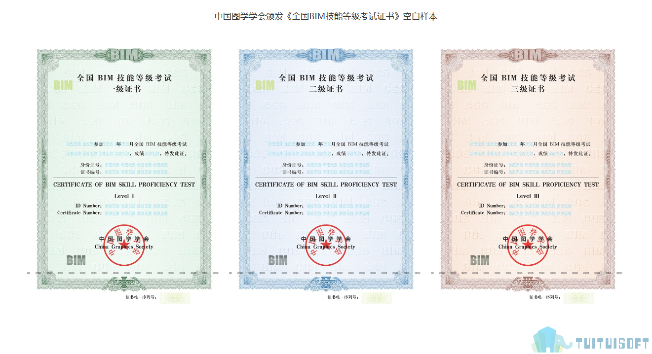 二娃妈FRM考后总结:3次跌宕起伏的经历 frm成绩_frm什么时候出成绩_frm考试成绩公布时间