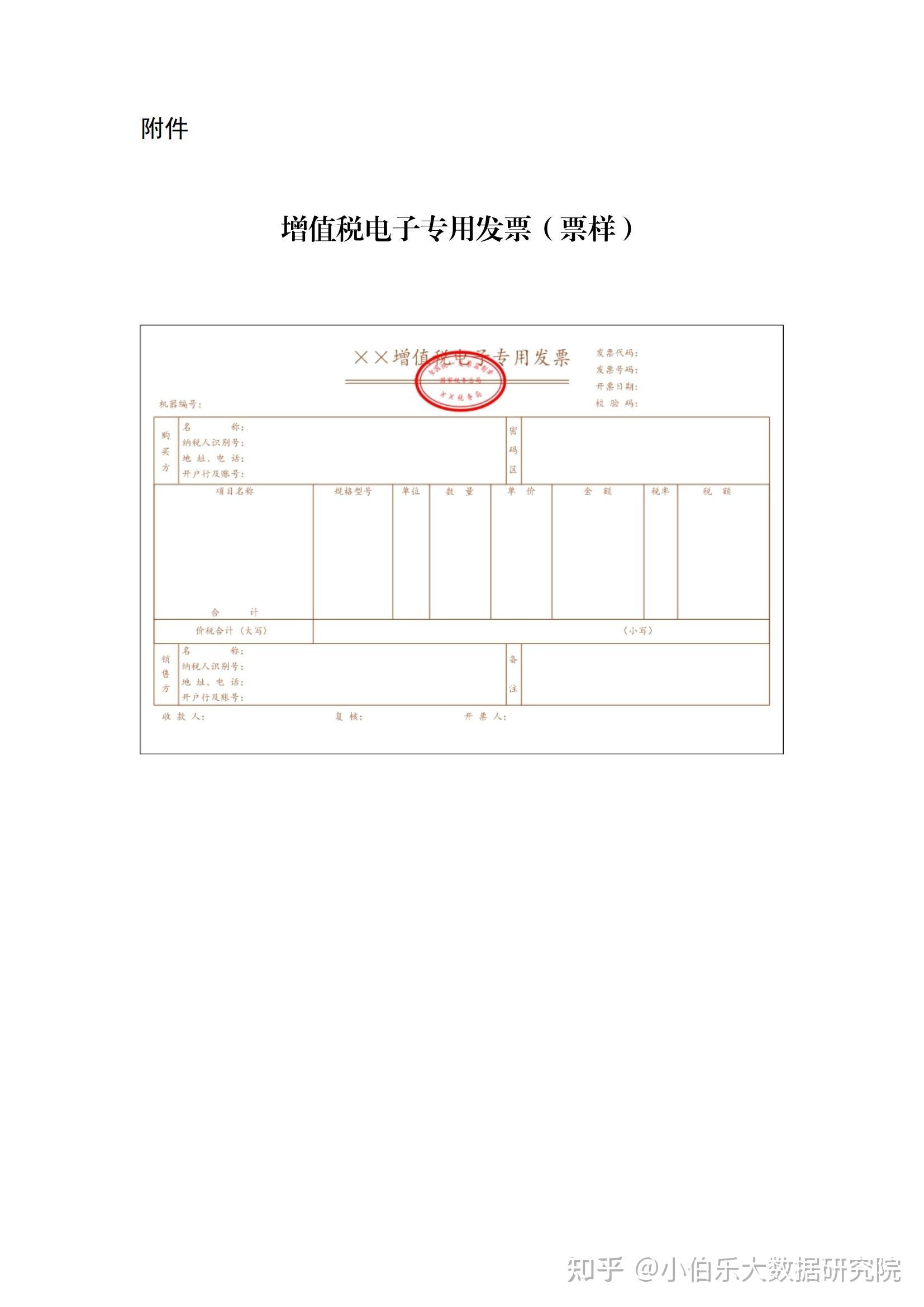 增值税2023政策有哪些变动?附3月1日起新税率表以及抵扣攻略 增值税小规模纳税人税率_纳税规模怎么填写_小规模纳人的增值税征收率为