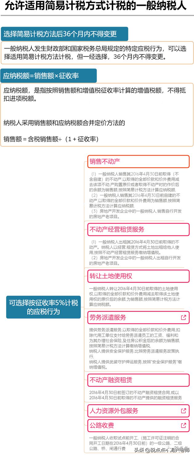 增值税2023政策有哪些变动?附3月1日起新税率表以及抵扣攻略 小规模纳人的增值税征收率为_增值税小规模纳税人税率_纳税规模怎么填写