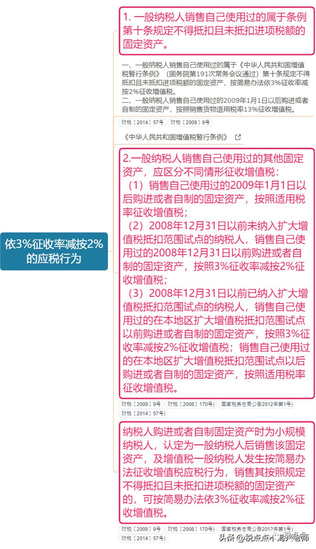 增值税2023政策有哪些变动?附3月1日起新税率表以及抵扣攻略 小规模纳人的增值税征收率为_纳税规模怎么填写_增值税小规模纳税人税率