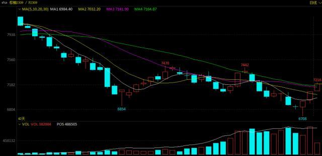 央行重磅宣布!美联储“鹰王”:可能需要进一步加息!上交所道歉,交易无效! 美联储