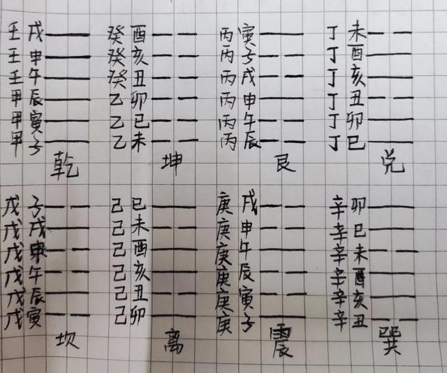 癸水生于巳月的人怎么样_癸水生于巳月的好八字 癸水生于巳月的好八字_癸水生巳月取用神_癸水生于巳月