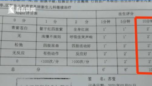 花3万买生产套餐 出生打满分 宝宝16小时后因新生儿窒息身亡 wow死亡之钟_狼人werewolf死亡之钟_死亡之钟