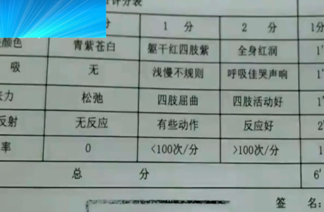 花3万买生产套餐 出生打满分 宝宝16小时后因新生儿窒息身亡 死亡之钟_wow死亡之钟_狼人werewolf死亡之钟