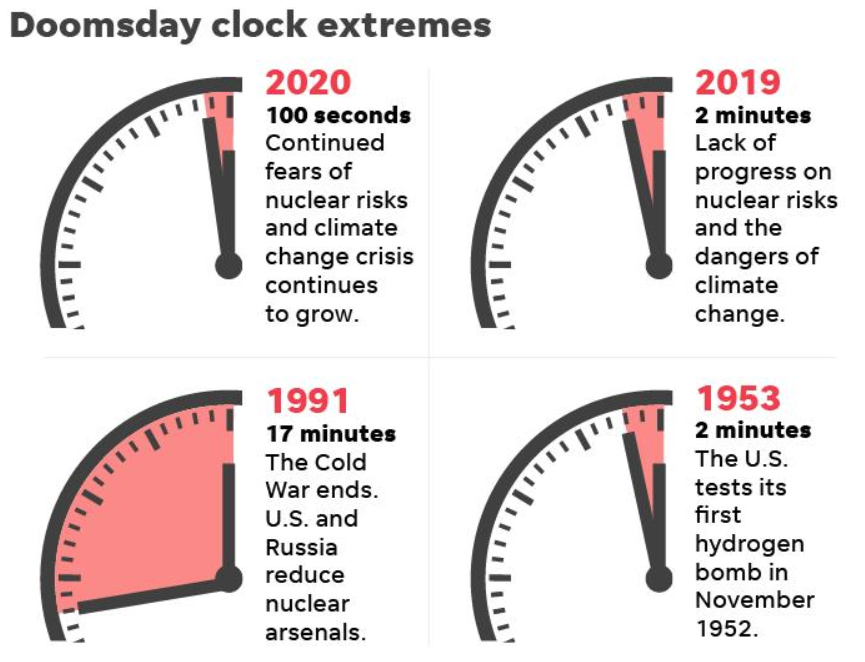 死亡之钟_耳朵死亡之钟_死亡之钟是怎么回事