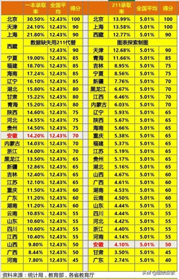 安徽大学医科大学_安徽医科大学_安徽大学医科大学临床医学院