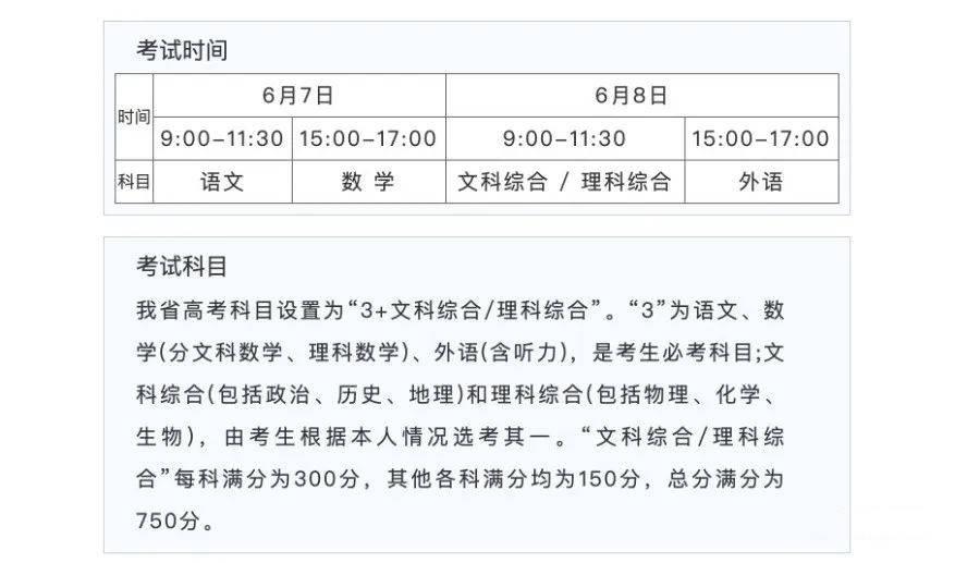 2023年高考顺序及科目时间安排 各科目时间安排表 高考顺序志愿录取规则_高考顺序_高考顺序志愿和平行志愿的区别