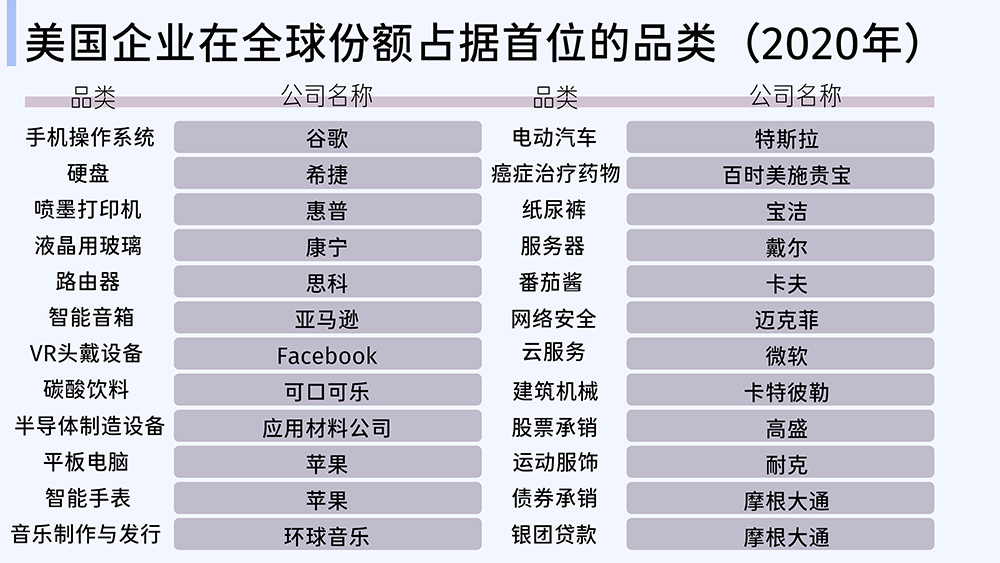 市场_市场营销_市场营销专业就业方向