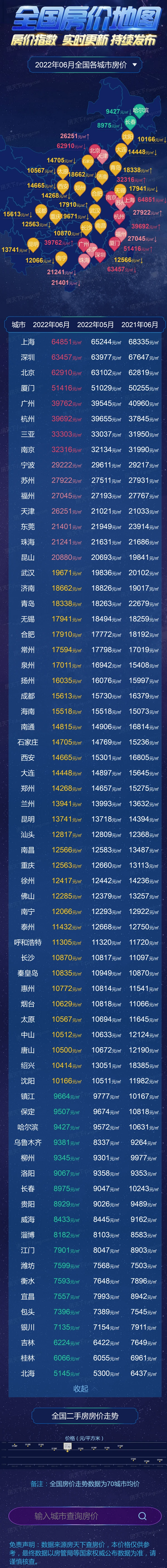 深圳楼市: 40周年大礼包即将揭晓, 这个区域值得想象 深圳楼市_楼市深圳2022_楼市深圳打开第一枪