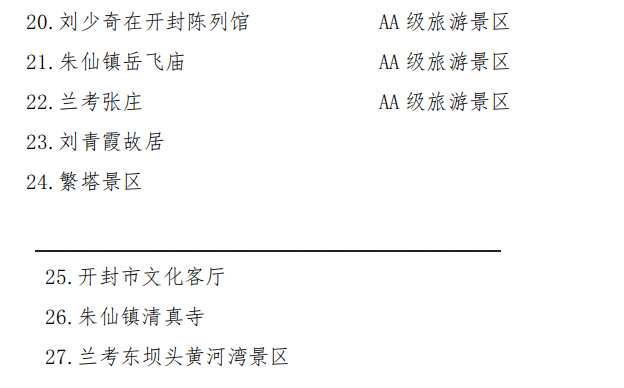 2023郑开旅游年卡多少钱一张(附景区名单+在线办理) 郑开旅游年卡