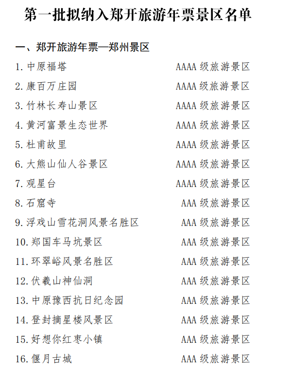 2023郑开旅游年卡多少钱一张(附景区名单+在线办理) 郑开旅游年卡