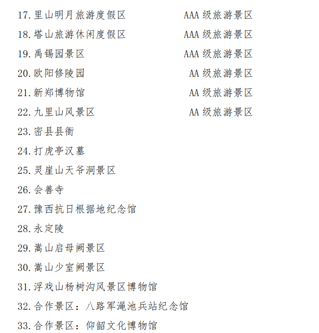 2023郑开旅游年卡多少钱一张(附景区名单+在线办理) 郑开旅游年卡