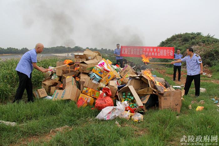 关于加强临期食品和过期食品监督管理的通知(吕食药监食流函〔2014〕51号) 监管食品安全的四个最严是指_监管食品安全的部门_食品监管