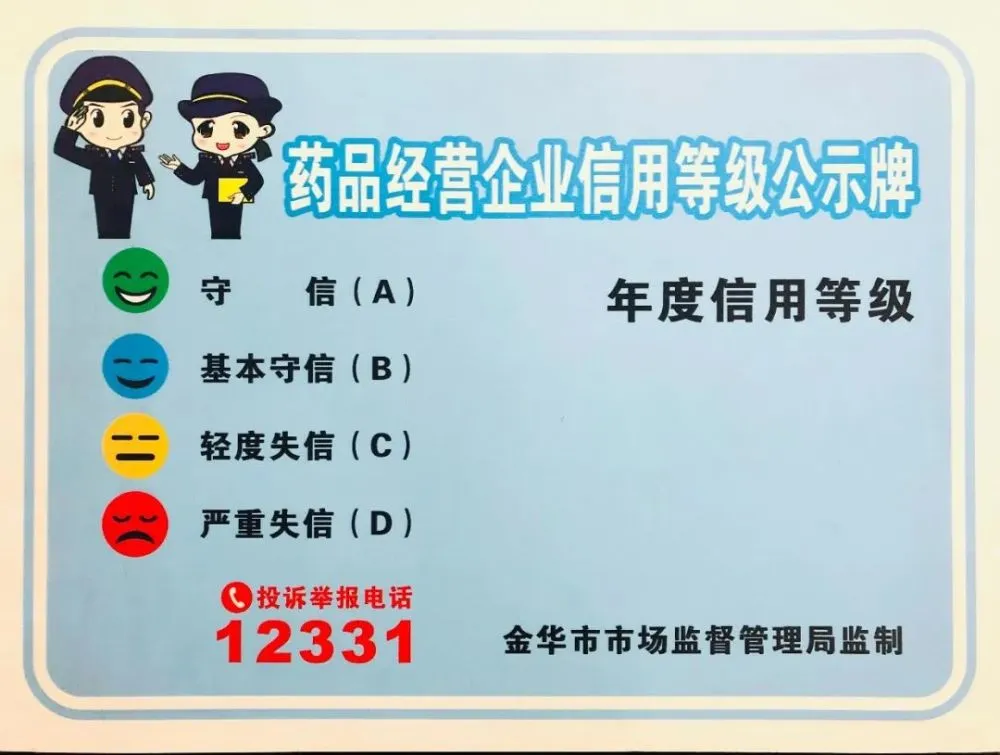 食品药品监管总局关于印发食品安全信用信息管理办法的通知 食品监管_监管食品安全的四个最严是指_监管食品安全的部门叫什么