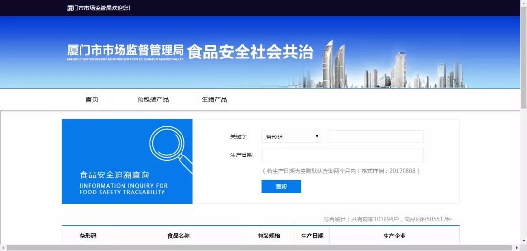 食品药品监管总局关于印发食品安全信用信息管理办法的通知 监管食品安全的四个最严是指_监管食品安全的部门叫什么_食品监管