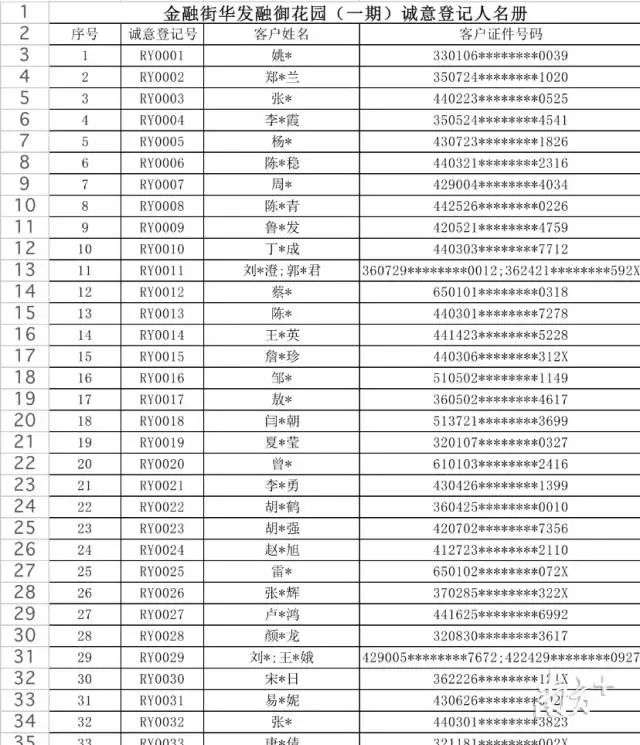 深圳楼市,一个颠覆性的时代开启了! 深圳楼市太惨了_深圳楼市_深圳楼市又有大动作