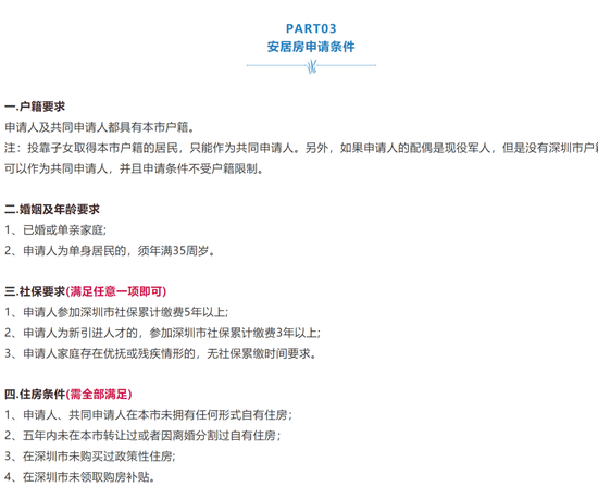 深圳楼市,一个颠覆性的时代开启了! 深圳楼市太惨了_深圳楼市又有大动作_深圳楼市