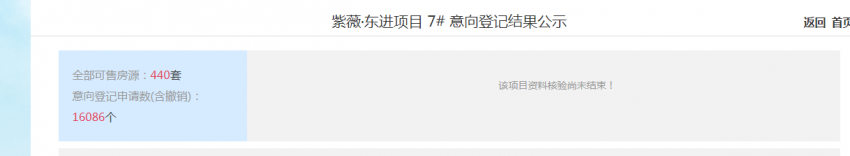 深圳楼市,一个颠覆性的时代开启了! 深圳楼市太惨了_深圳楼市又有大动作_深圳楼市