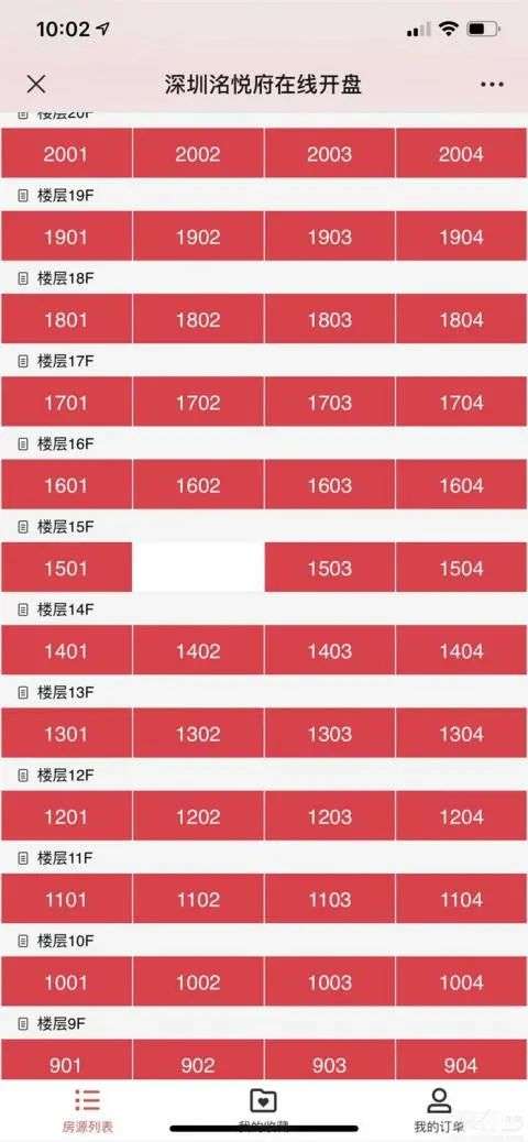 深圳楼市,一个颠覆性的时代开启了! 深圳楼市太惨了_深圳楼市又有大动作_深圳楼市