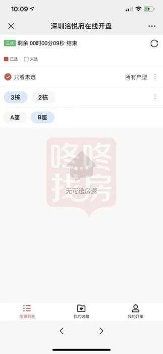 深圳楼市,一个颠覆性的时代开启了! 深圳楼市_深圳楼市又有大动作_深圳楼市太惨了