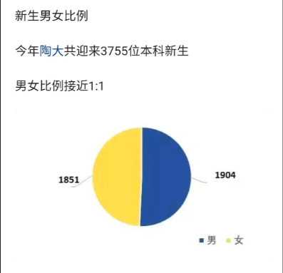 景德镇陶瓷学院科技艺术_景德镇机场到陶瓷学院_景德镇陶瓷大学科技艺术学院