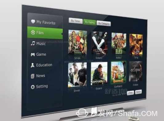 云电视和智能电视有哪些区别?【沙发管家】通过这9点带你了解! 智能云电视有什么功能_电视智能云屏蔽怎么解除_智能云电视