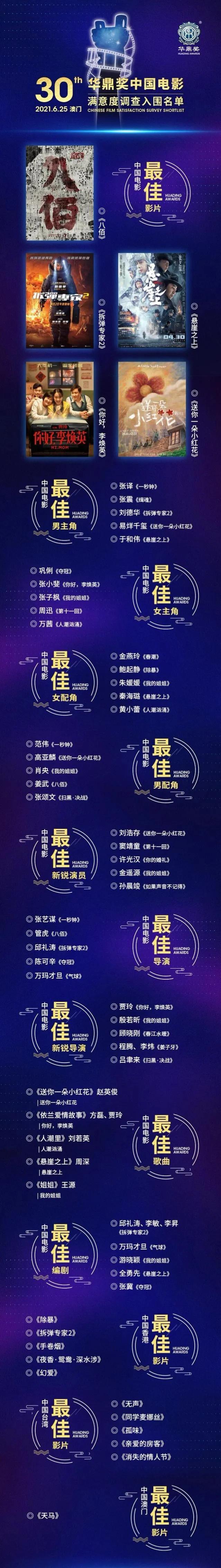 华鼎奖_华鼎奖刘诗诗_2013华鼎奖