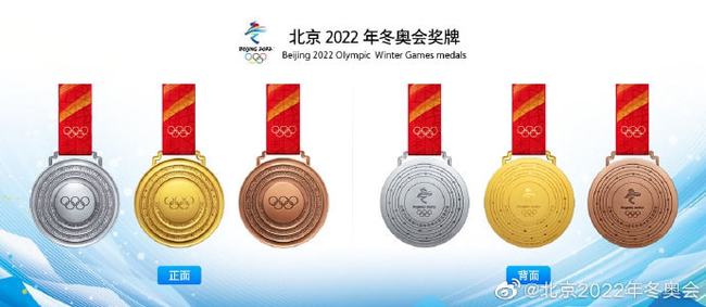 2012年奥运会奖牌榜_2007年奥运奖牌图片_2000年奥运奖牌