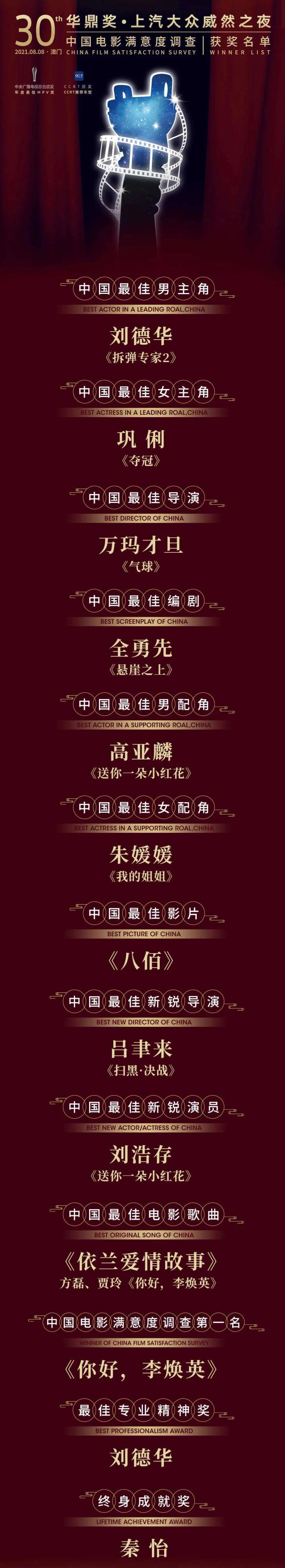 2013华鼎奖_华鼎奖_华鼎奖刘诗诗