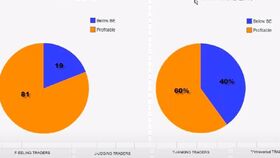 心理分析,心理分析理论 心理分析包括哪些内容