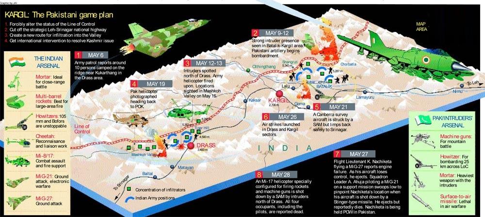 手机厂商快崩溃了!印度强制安装国产定位系统:不稳定,还没芯片 导航仪手机互联怎么用_导航仪手机互联可以不用雷达吗_手机gps导航仪