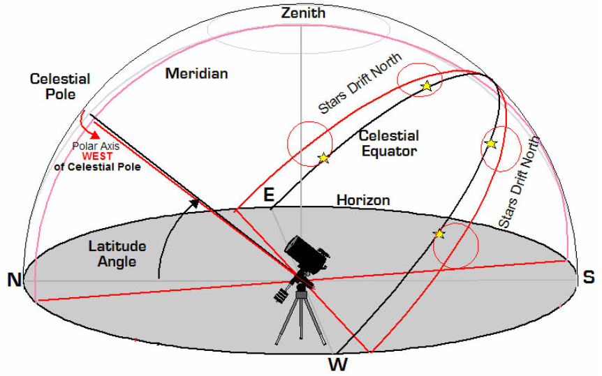 手机厂商快崩溃了!印度强制安装国产定位系统:不稳定,还没芯片 手机gps导航仪_导航仪手机互联怎么用_导航仪手机互联可以不用雷达吗