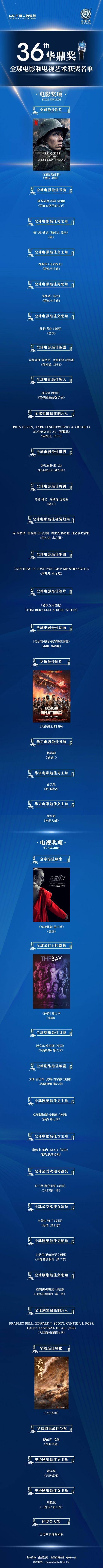 香港演员在华鼎奖大胜,古天乐、蔡卓妍分别获得华语影帝影后殊荣 第九届华鼎奖_华鼎奖2012电视剧奖贾乃亮_华鼎奖