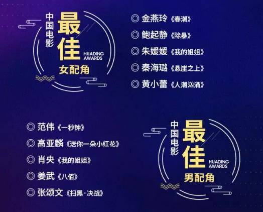 香港演员在华鼎奖大胜,古天乐、蔡卓妍分别获得华语影帝影后殊荣 华鼎奖_第九届华鼎奖_华鼎奖2012电视剧奖贾乃亮