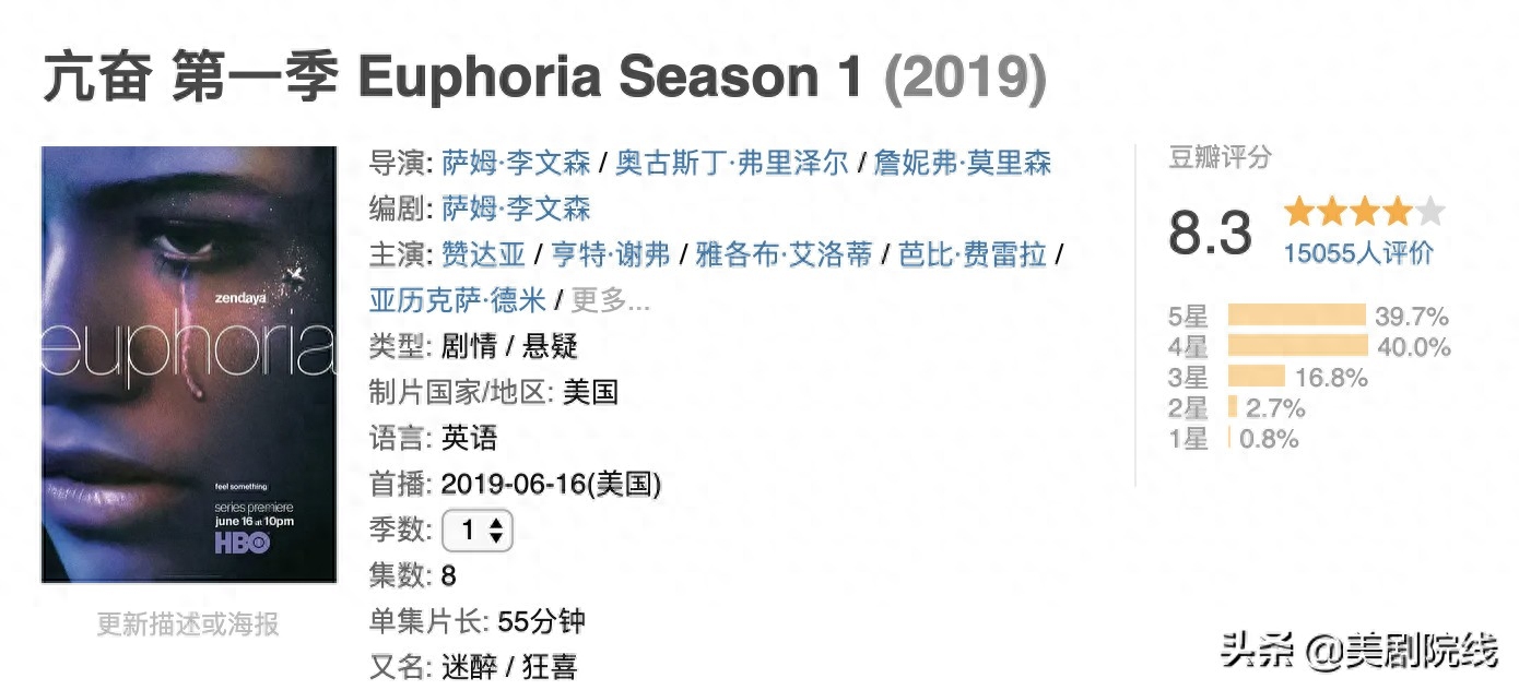 HBO出品的青春爽剧,把我看蒙了 美剧美剧网站_午夜剧美剧_美剧