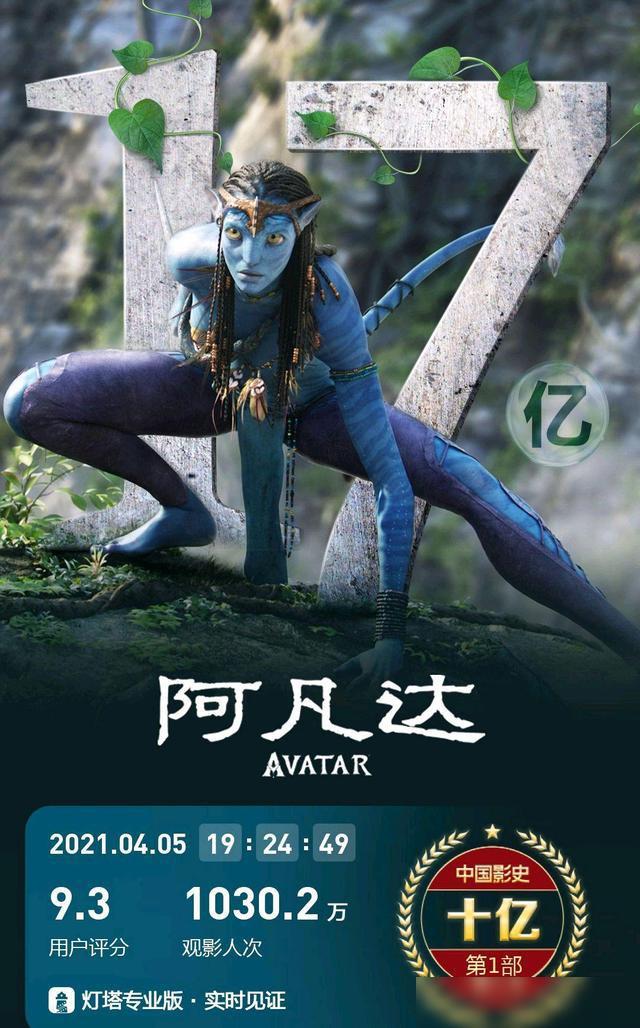 《阿凡达2》中国内地定档,中美同步,190分钟,票价不会高 小时代电影票价_电影代订_电影票代下单平台