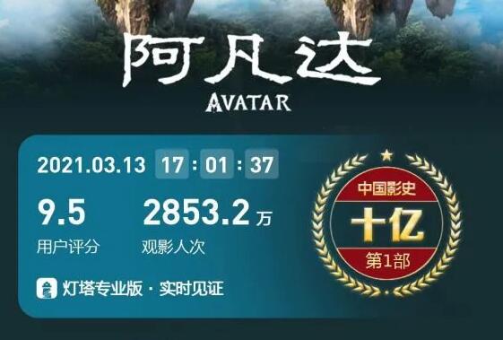 《阿凡达2》中国内地定档,中美同步,190分钟,票价不会高 电影票代下单平台_电影代订_小时代电影票价