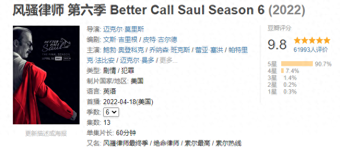 2022年必看的三部高分英剧:豆瓣9.2分-9.8分,尺度剧情全拉满 美剧天堂_美剧_美剧英雄