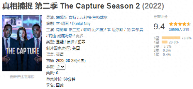 2022年必看的三部高分英剧:豆瓣9.2分-9.8分,尺度剧情全拉满 美剧英雄_美剧_美剧天堂