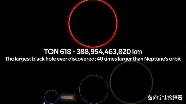 超级黑洞现身宇宙,其质量之大令人咋舌!最大的黑洞可以有多大? 黑洞宇宙大结局之一是什么_宇宙最大黑洞_黑洞宇宙大结局之一